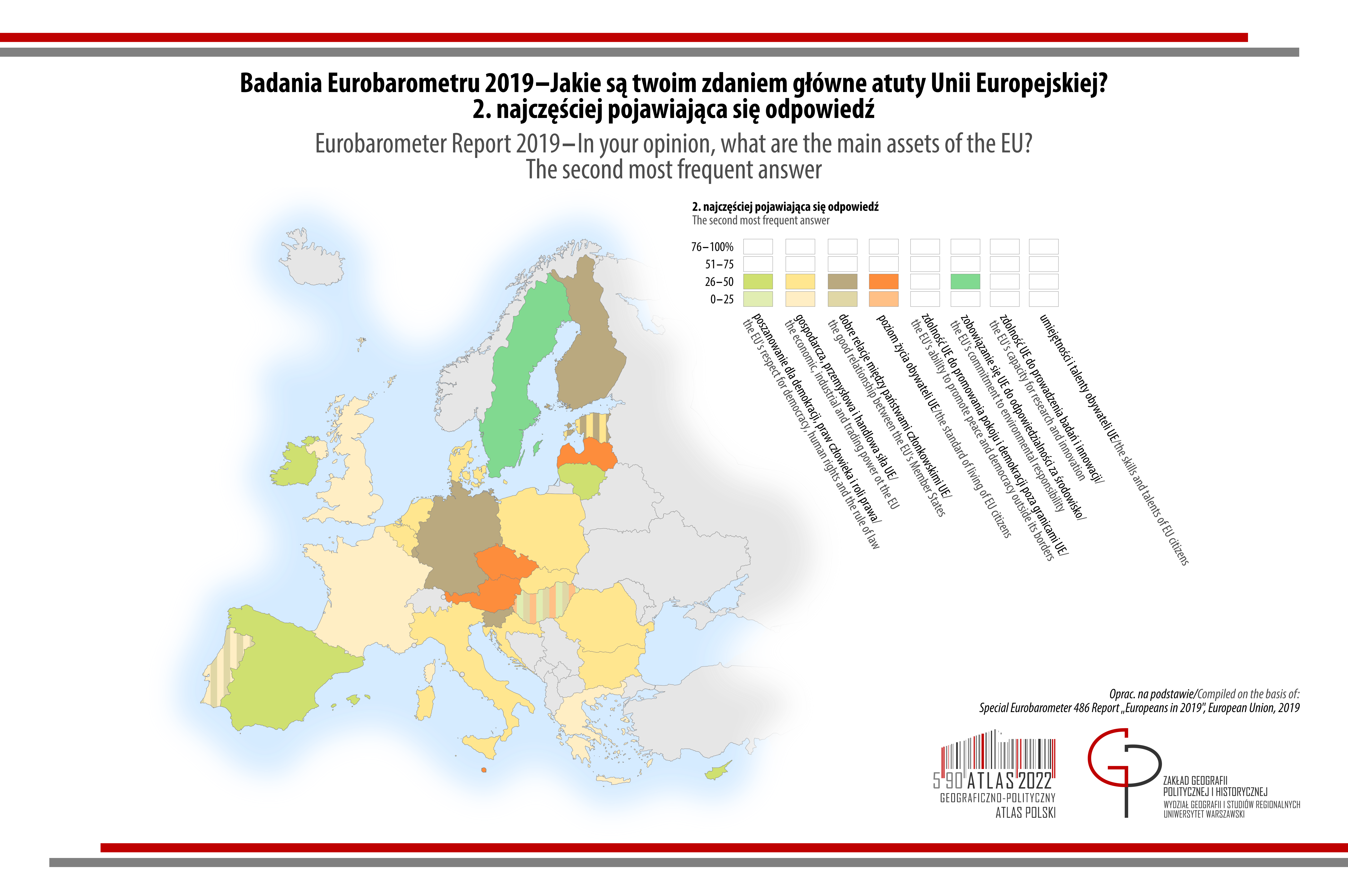 MAPA TYGODNIA: Eurobarometr- Jakie są Twoim zdaniem główne atuty Unii Europejskiej? Druga najczęściej pojawiająca się odpowiedź.