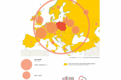 MAPA TYGODNIA: Polacy w Europie